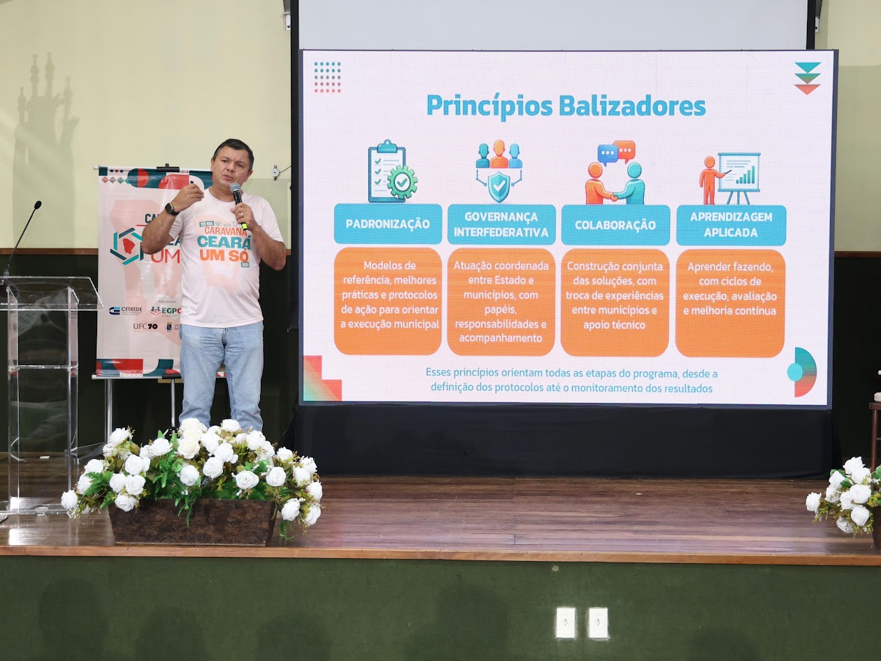 Municípios do Litoral Norte conhecem a Plataforma Ceará Um Só