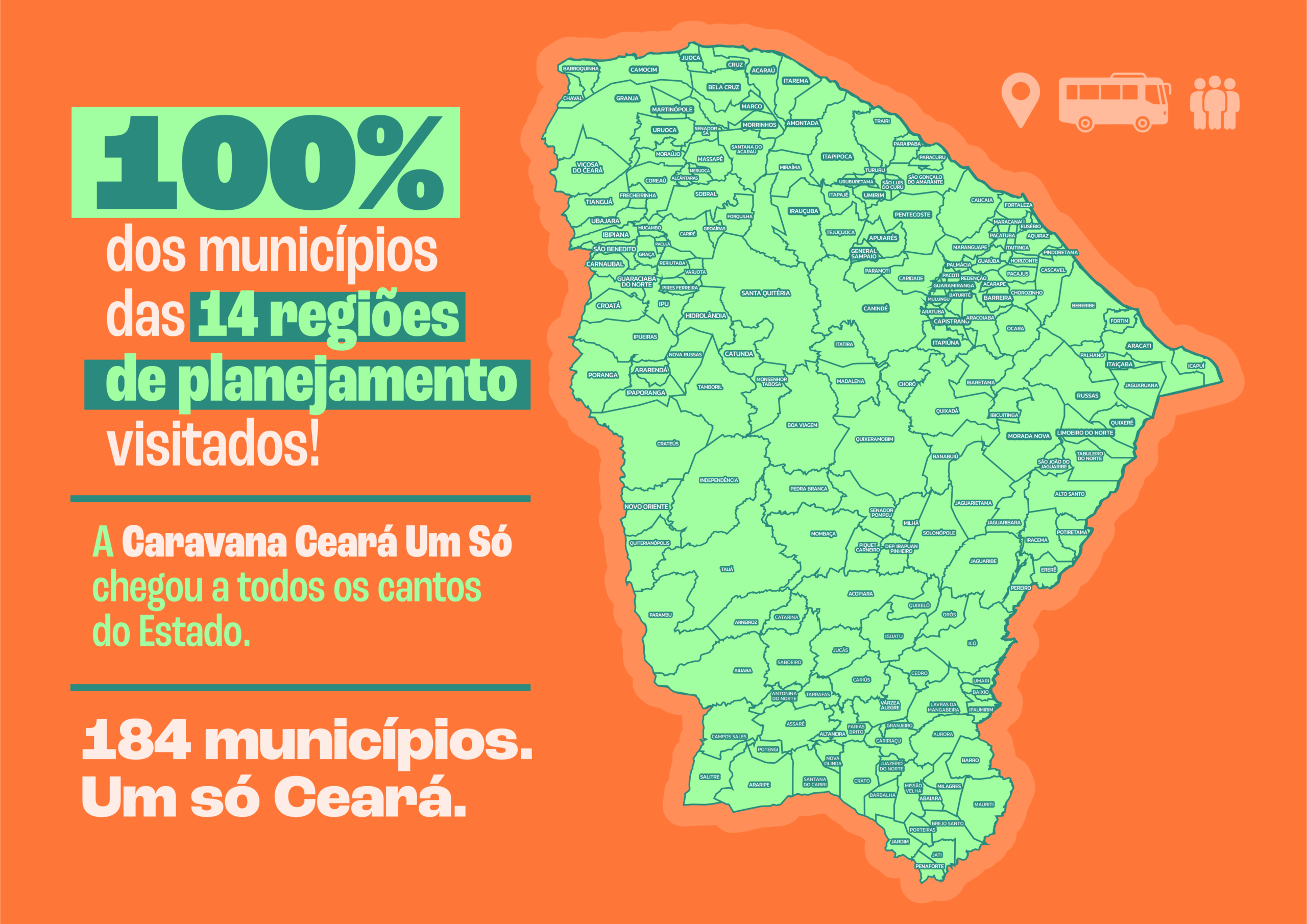 Caravana Ceará Um Só alcança a marca de 100% dos municípios visitados presencialmente